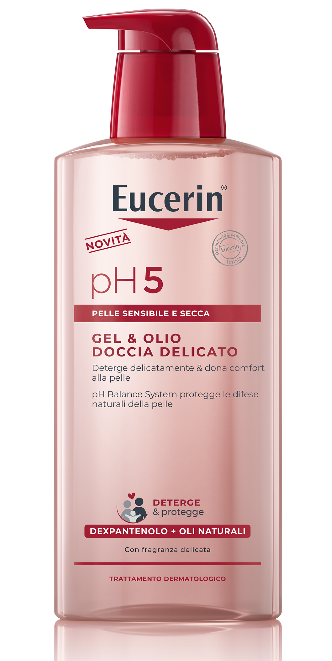skincare routine corpo