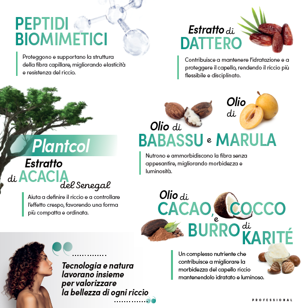 KCurly, la nuova linea per capelli ricci con tecnologia biomimetica
