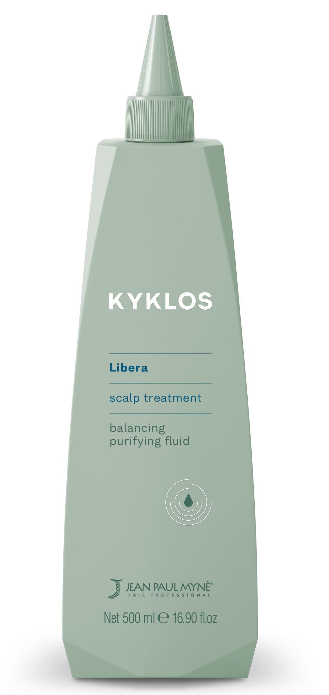 Kyklos